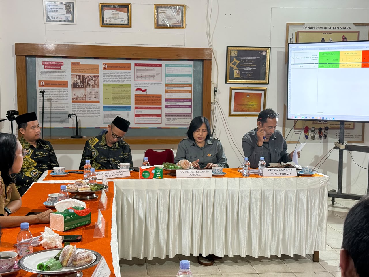 Bawaslu Tana Toraja Hadiri Rapat Pleno Terbuka Pemutakhiran Data Pemilih Berkelanjutan Triwulan III Tahun 2026